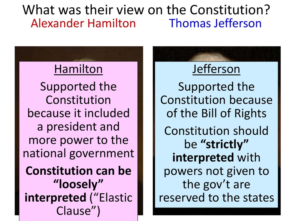 When the Constitution was ratified in 1789 George Washington was unanimously elected 1st president Washington helped shape the new nation and created. ppt download